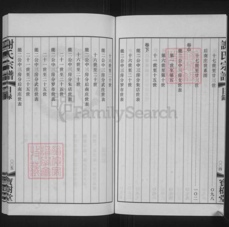 江苏省常州市新北区罗溪镇谢氏宝树堂族谱-溪南谢氏宗谱.pdf电子版预览图5