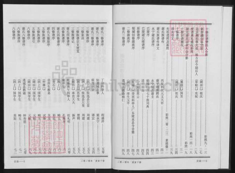 湖北省咸宁市通城县谢氏宝树堂族谱-谢氏宗谱.pdf电子版预览图5