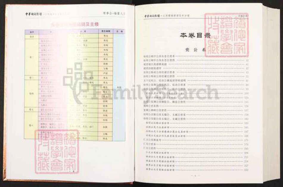 江西省赣州市信丰县谢氏宝树堂族谱-中华谢氏宗谱.江西赣南联谱信丰分谱.pdf电子版预览图5