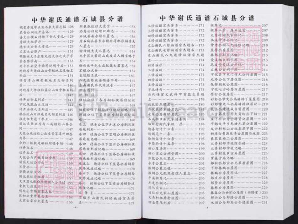 江西省赣州市石城县高田镇谢氏宝树堂族谱-中华谢氏通谱石城县分谱.pdf电子版预览图3