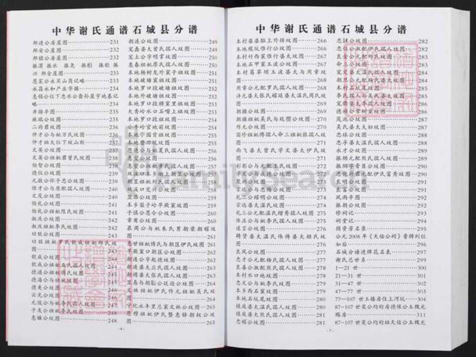 江西省赣州市石城县高田镇谢氏宝树堂族谱-中华谢氏通谱石城县分谱.pdf电子版预览图4