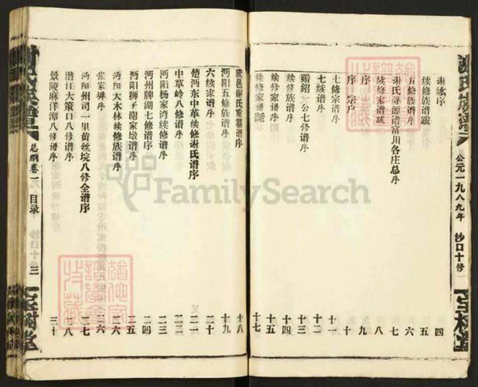 江西省吉安市安福县平都镇谢氏宝树堂族谱-谢氏族谱.pdf电子版预览图3