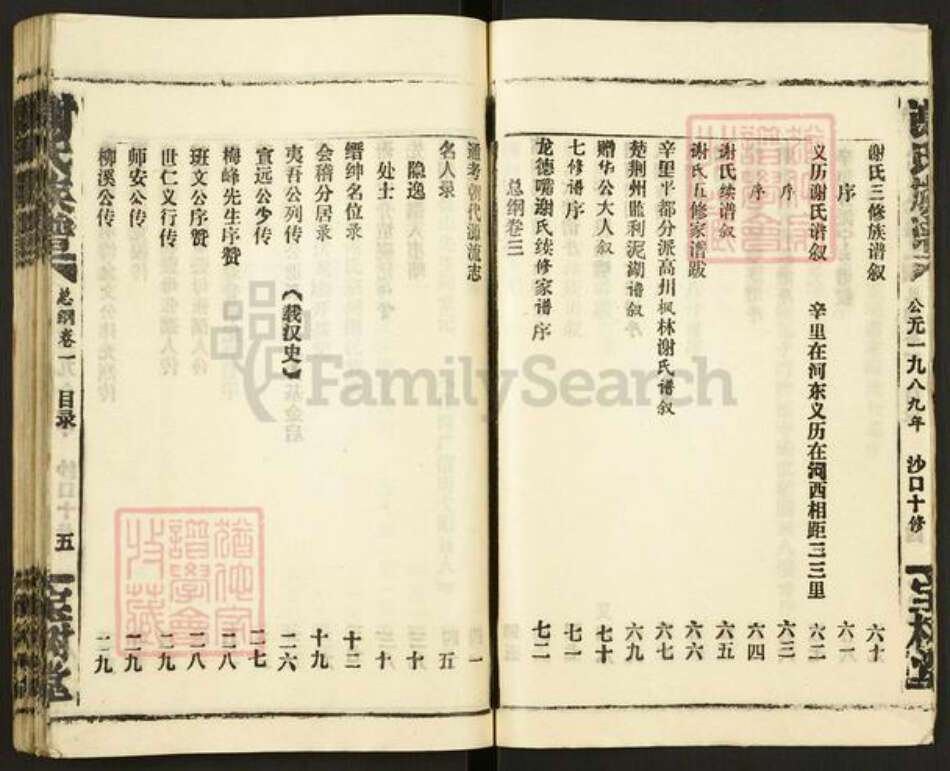 江西省吉安市安福县平都镇谢氏宝树堂族谱-谢氏族谱.pdf电子版预览图5