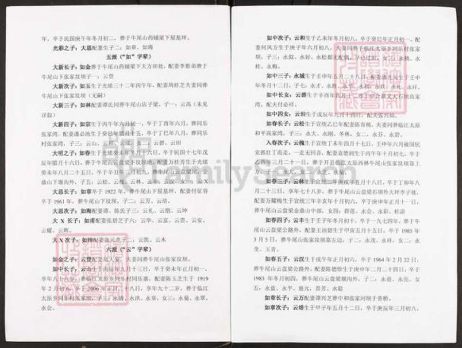 重庆市永川区临江镇谢氏族谱-开县太原庭秀公支谱.pdf电子版预览图1