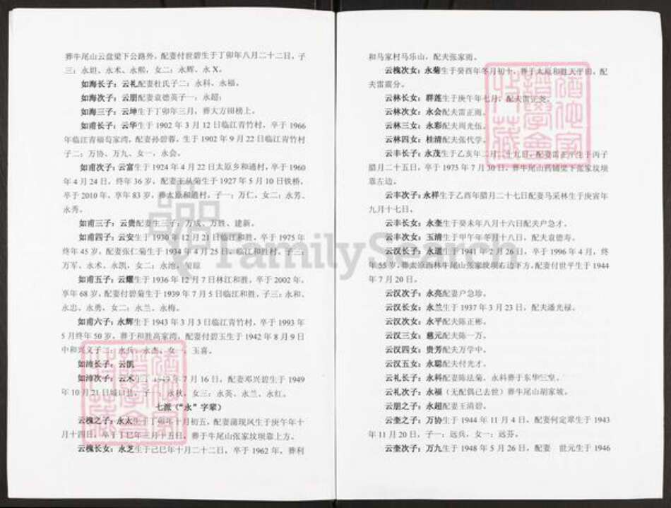 重庆市永川区临江镇谢氏族谱-开县太原庭秀公支谱.pdf电子版预览图2