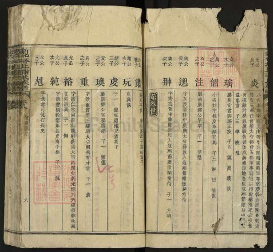 湖南省娄底市新化县奉家镇谢氏族谱-新化坪上谢氏族谱.pdf电子版预览图4