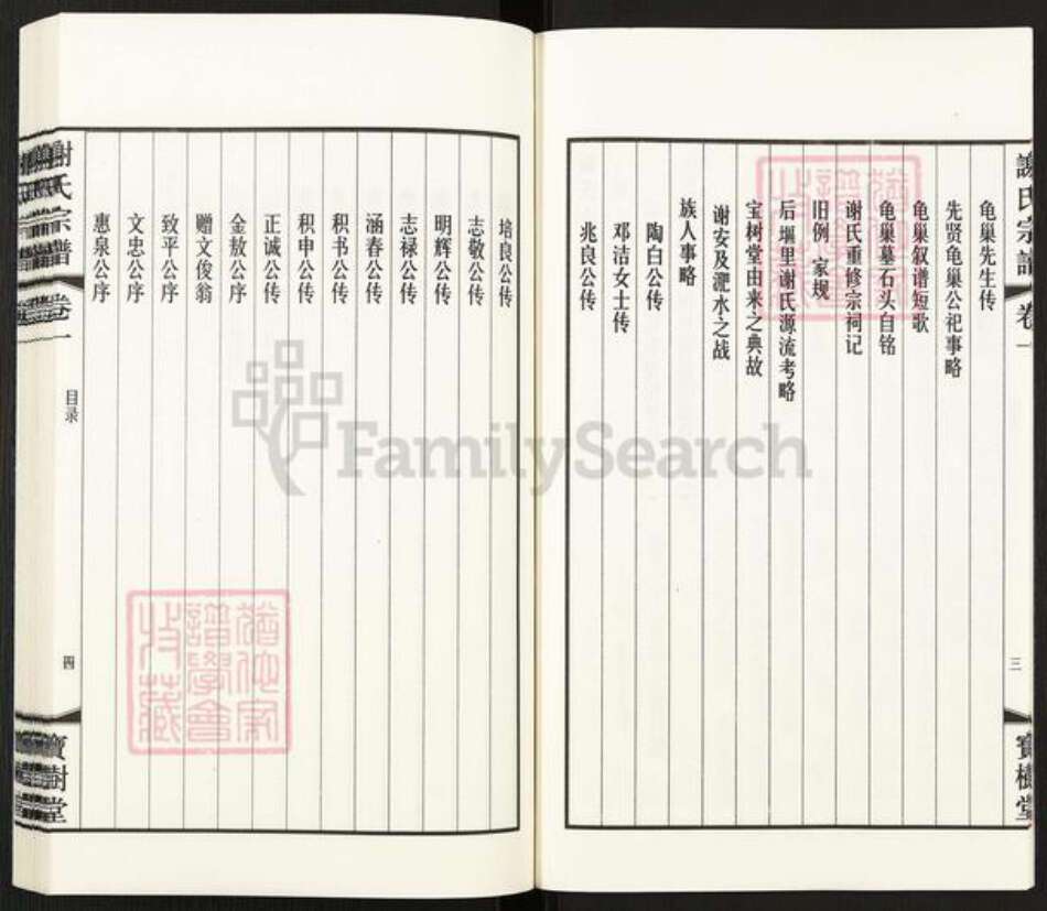 江苏省无锡市江阴市临港街道谢氏宝树堂族谱-江阴璜土后𫭟里谢氏宗谱.pdf电子版预览图4