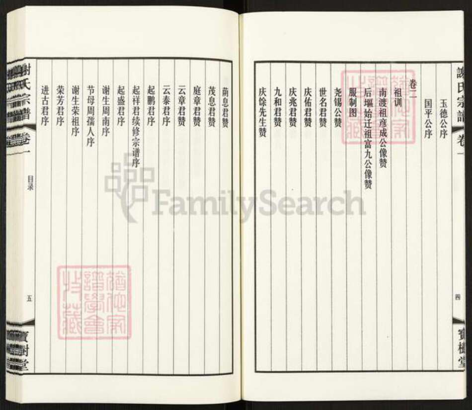 江苏省无锡市江阴市临港街道谢氏宝树堂族谱-江阴璜土后𫭟里谢氏宗谱.pdf电子版预览图5