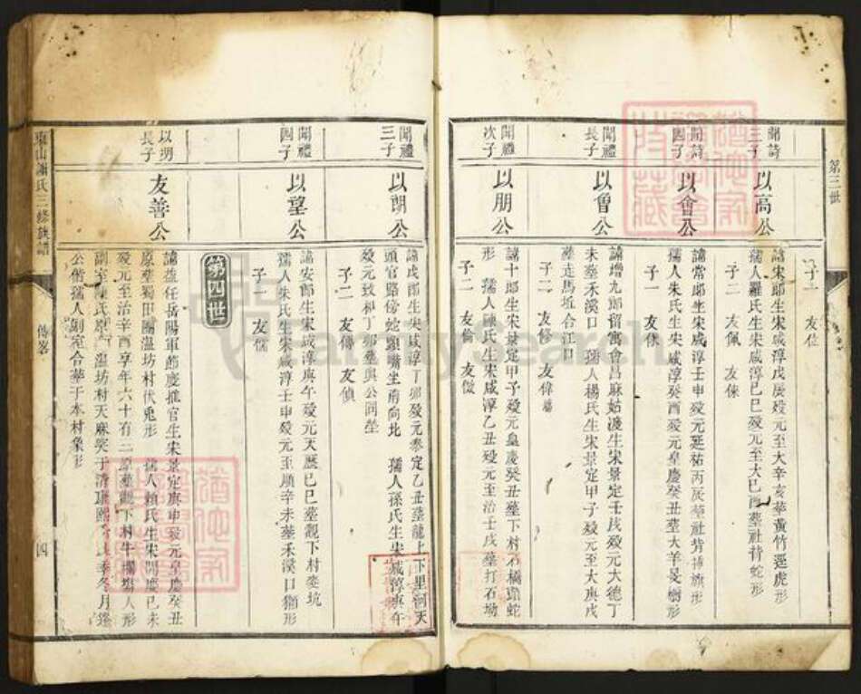 江西省赣州市宁都县谢氏族谱-东山谢氏三修族谱.pdf电子版预览图4