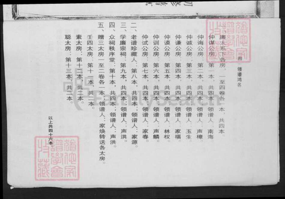 江西省赣州市瑞金市武阳镇谢氏秩叙堂族谱-瑞金城南谢氏八修家谱.pdf电子版预览图3