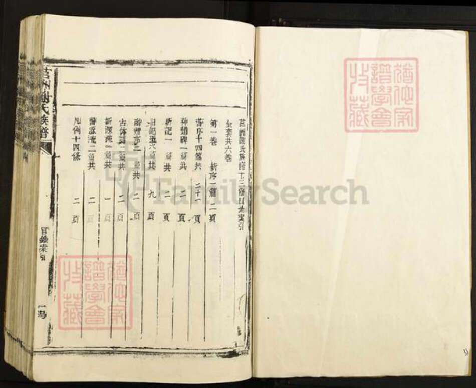 福建省宁德市蕉城区谢氏永思堂族谱-莒洲谢氏族谱.pdf电子版预览图2