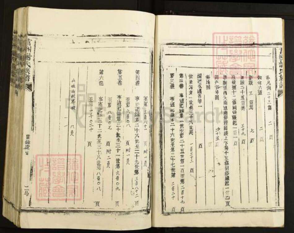 福建省宁德市蕉城区谢氏永思堂族谱-莒洲谢氏族谱.pdf电子版预览图3