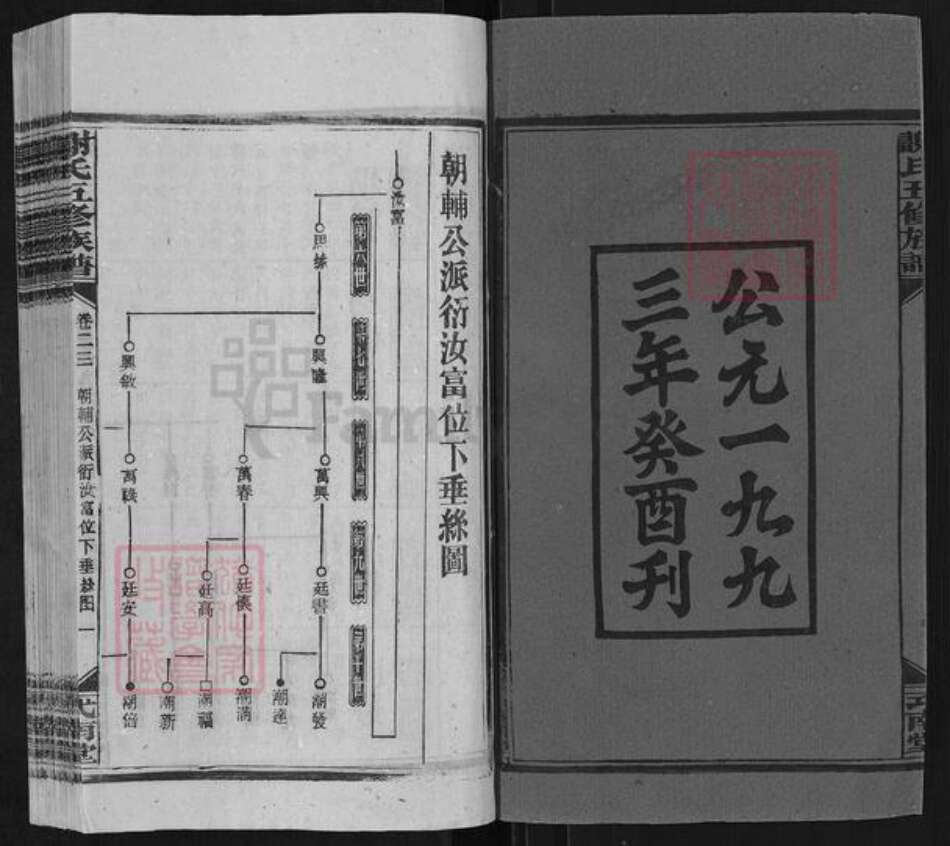 湖南省娄底市冷水江市禾青镇谢氏式南堂族谱-谢氏五修族谱.pdf电子版预览图2