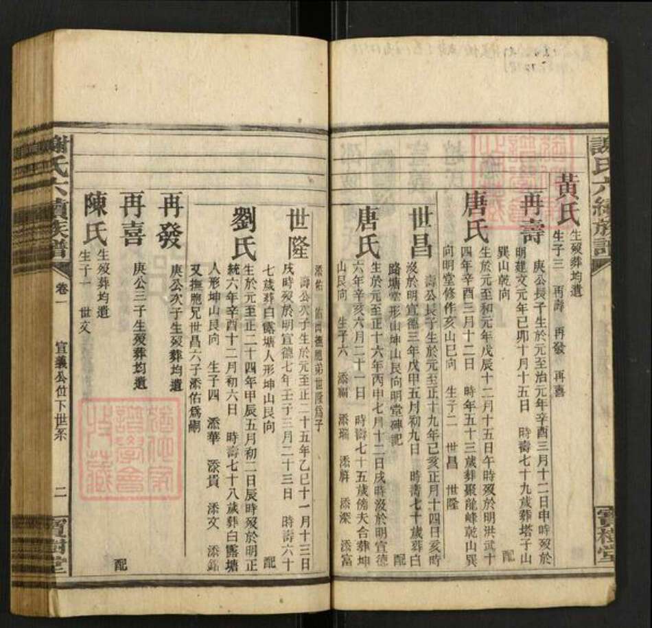 湖南省邵阳市邵东谢氏宝树堂族谱-谢氏六续族谱.pdf电子版预览图4