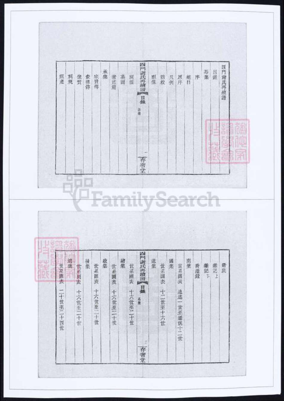 浙江省谢氏族谱-四门谢氏再续谱.pdf电子版预览图5