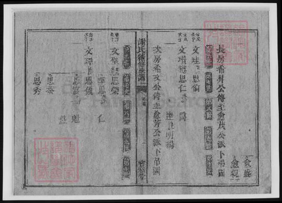 湖南省郴州市谢氏族谱-郴阳谢氏续修族谱.pdf电子版预览图4