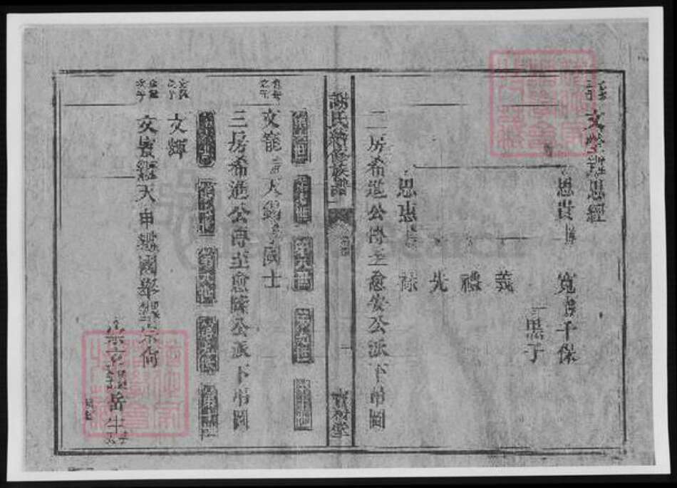 湖南省郴州市谢氏族谱-郴阳谢氏续修族谱.pdf电子版预览图5