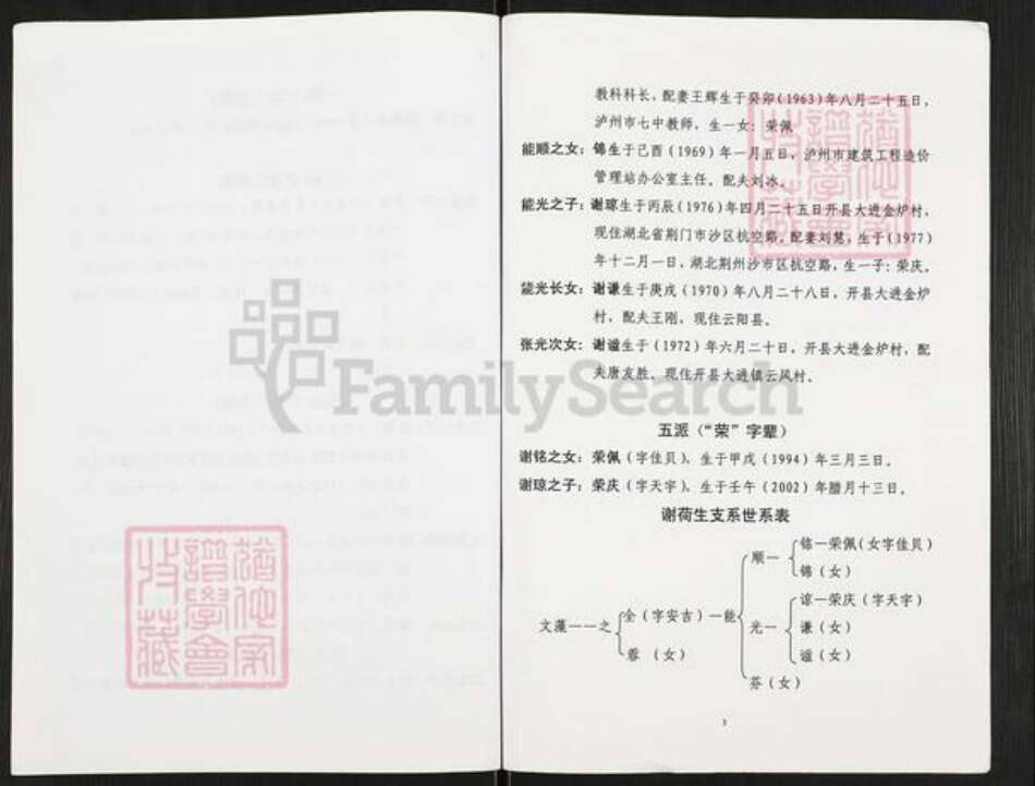 重庆市万州开县重庆市万州区谢；谢氏族谱-谢氏族谱.pdf电子版预览图3