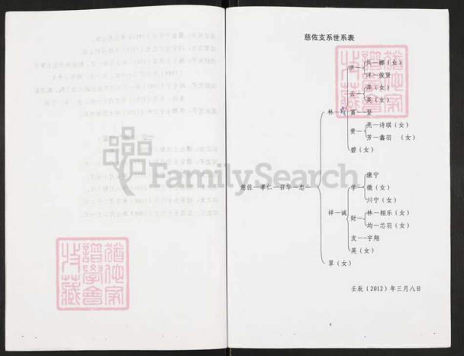 重庆市开州区重庆市万州开县谢；谢氏族谱-开县谢氏族谱.慈佐支谱.pdf电子版预览图5