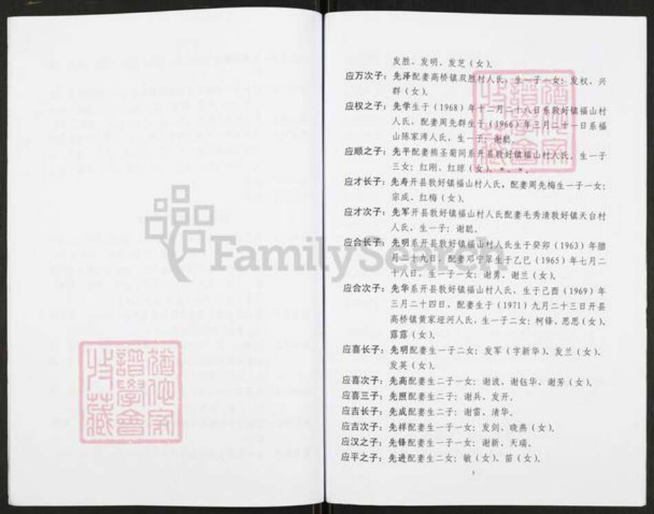 重庆市开州区重庆市万州开县谢；谢氏族谱-谢氏族谱.pdf电子版预览图5