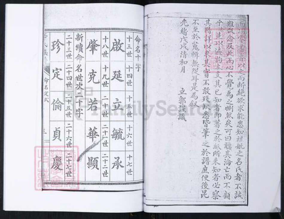 山东省青岛市崂山区辛氏族谱-山东头社区辛氏支谱.pdf电子版预览图4