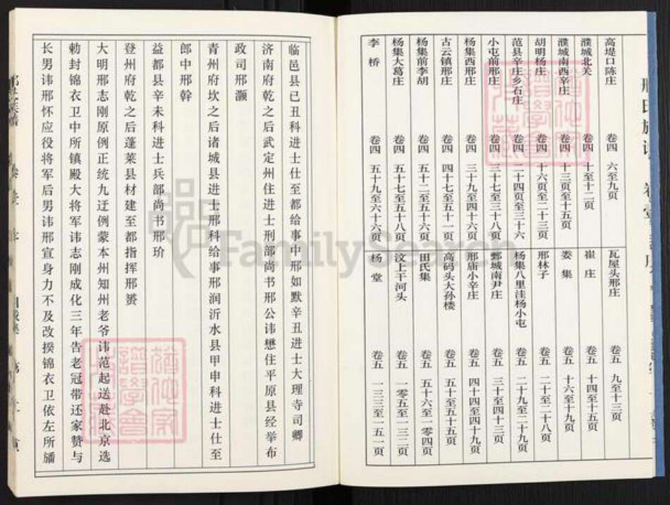 山东省菏泽市鄄城县旧城镇邢氏族谱-鄄郓巨汶沛濮清范内莘邢氏族谱.pdf电子版预览图3