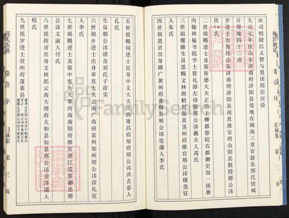 山东省菏泽市鄄城县旧城镇邢氏族谱-鄄郓巨汶沛濮清范内莘邢氏族谱.pdf电子版预览图4