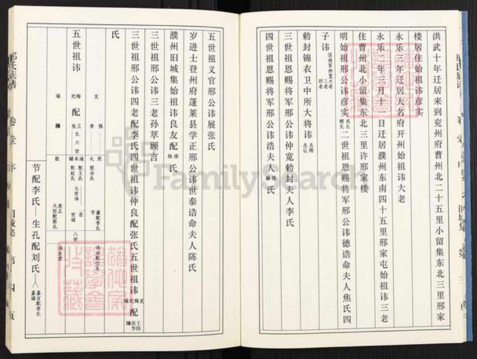 山东省菏泽市鄄城县旧城镇邢氏族谱-鄄郓巨汶沛濮清范内莘邢氏族谱.pdf电子版预览图5