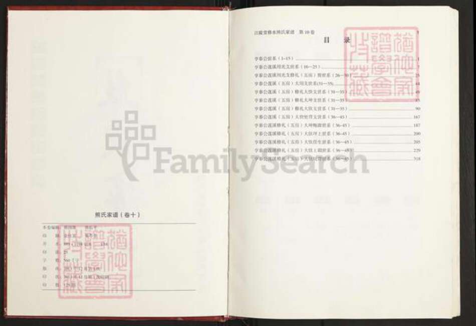 江西省九江市修水县熊氏江陵堂族谱-熊氏家谱.pdf电子版预览图3