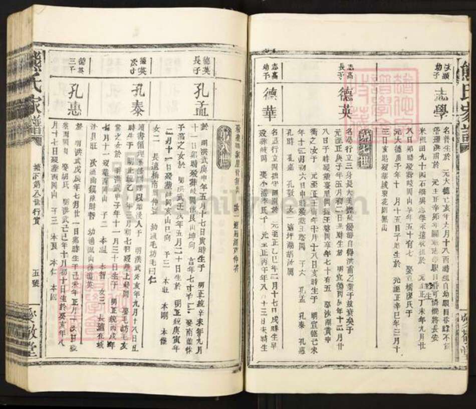 江西省宜春市袁州区熊氏爱敬堂族谱-熊氏家谱.pdf电子版预览图5