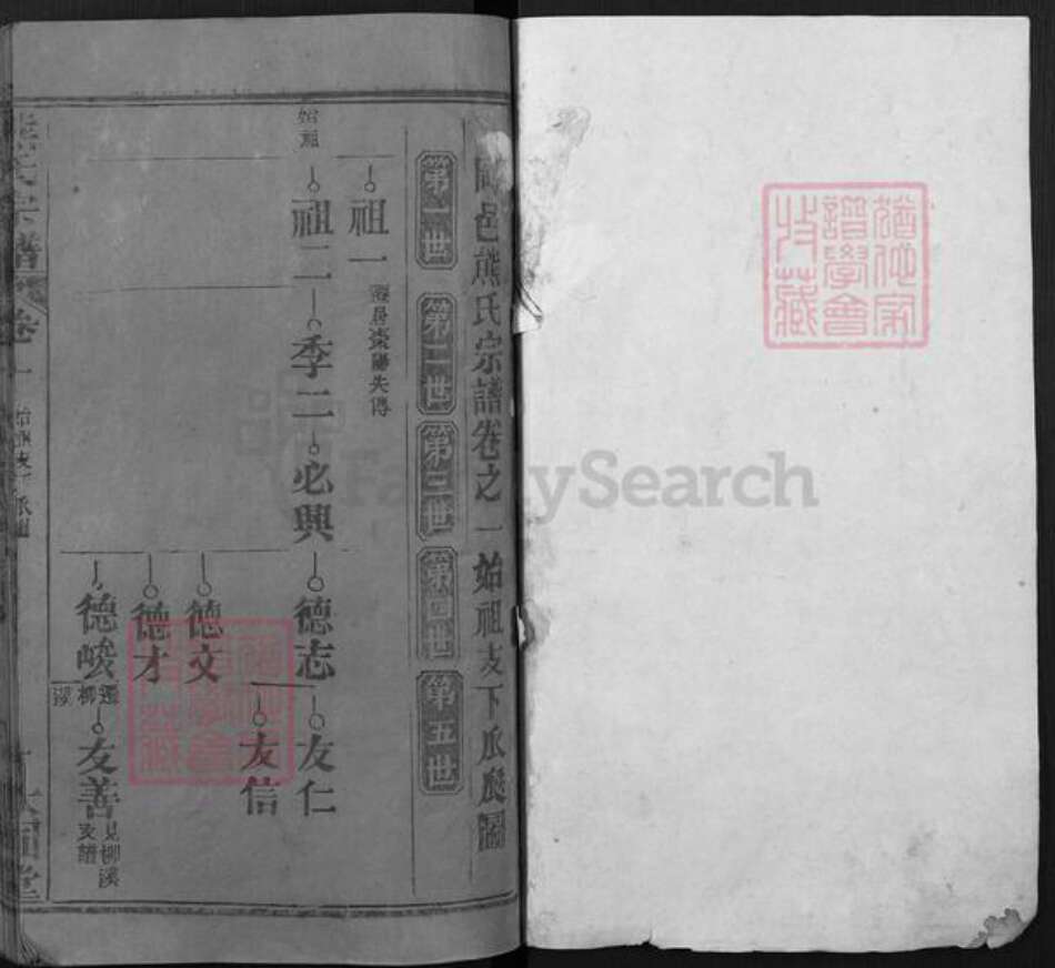 湖北省黄冈市黄州区熊氏本固堂族谱-熊氏宗谱.pdf电子版预览图1