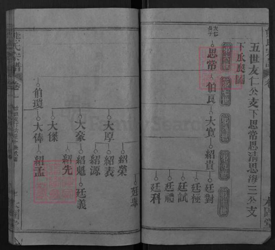 湖北省黄冈市黄州区熊氏本固堂族谱-熊氏宗谱.pdf电子版预览图3