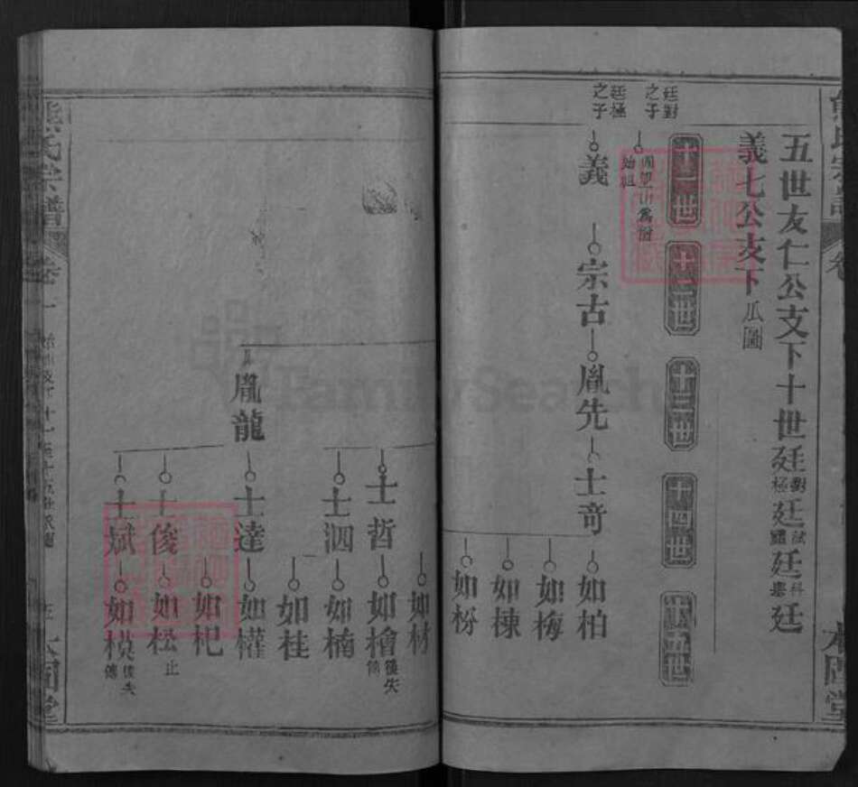 湖北省黄冈市黄州区熊氏本固堂族谱-熊氏宗谱.pdf电子版预览图5