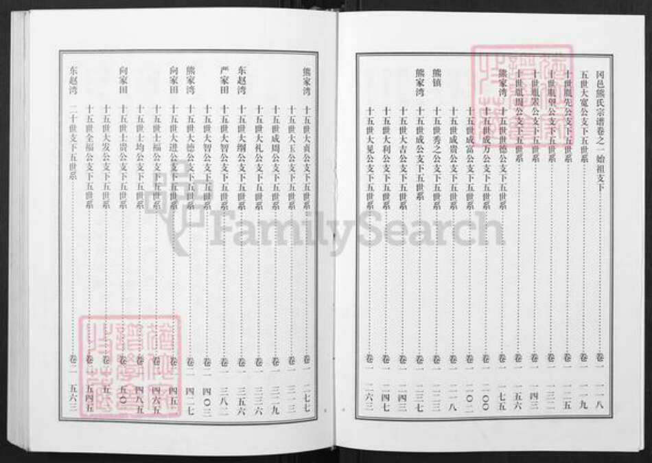 湖北省黄冈市武穴市四望镇熊氏同本堂族谱-熊氏宗谱.pdf电子版预览图4