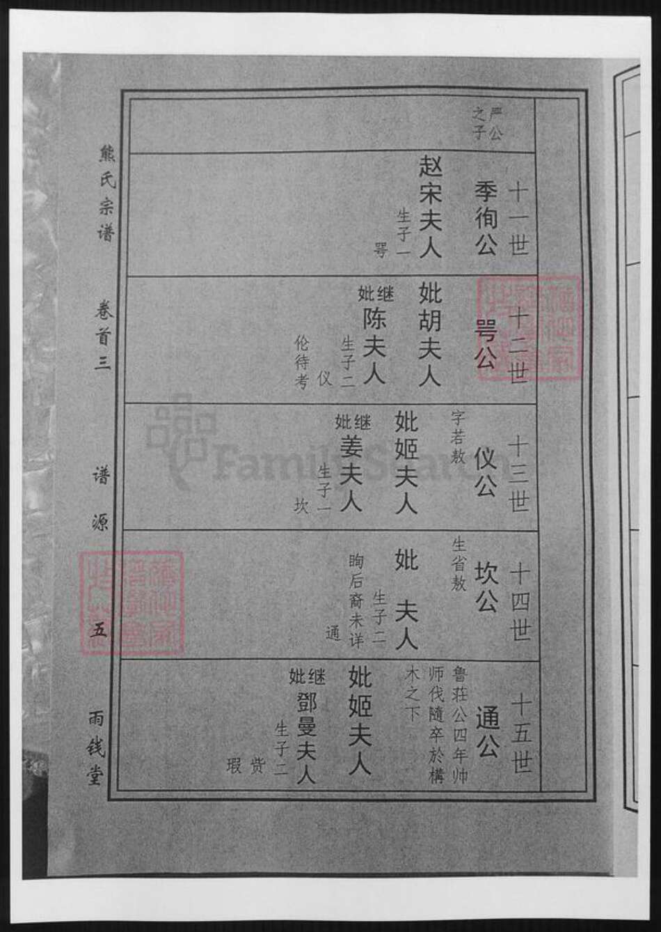 湖北省黄冈市熊氏族谱-熊氏谱源.pdf电子版预览图5