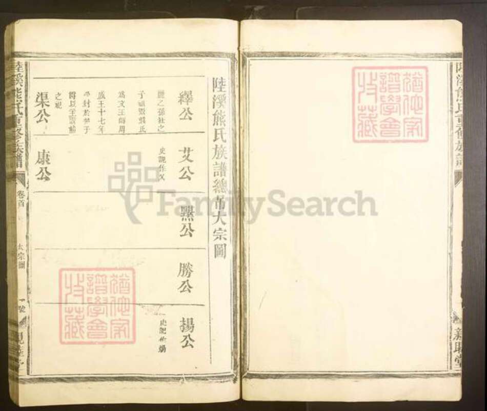 江西省宜春市丰城市熊氏族谱-陆溪熊氏重修族谱[7卷].pdf电子版预览图4