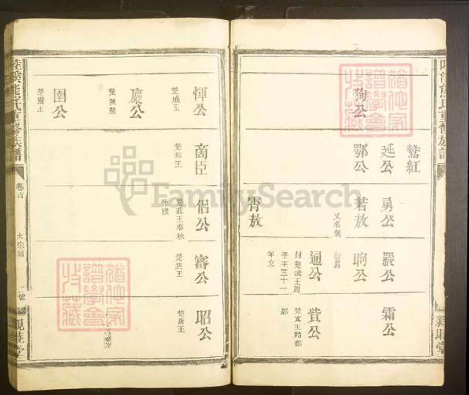 江西省宜春市丰城市熊氏族谱-陆溪熊氏重修族谱[7卷].pdf电子版预览图5