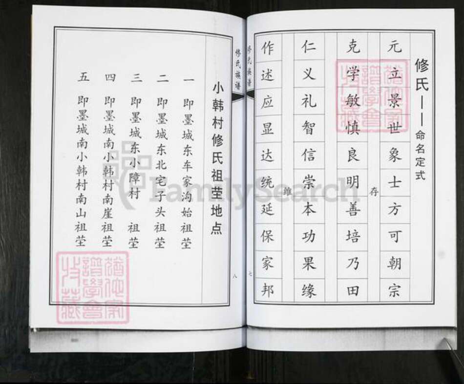山东省青岛市即墨区修氏族谱-修氏族谱.pdf电子版预览图4