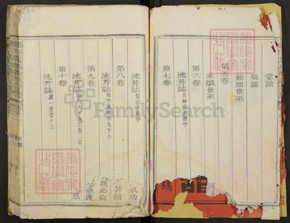 浙江省衢州江山市徐氏族谱-须江崇高徐氏宗谱.pdf电子版预览图3