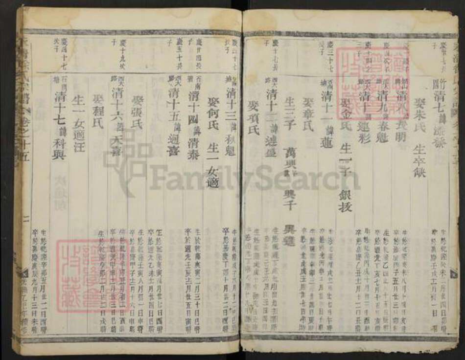 浙江省金华市徐氏族谱-永清徐氏宗谱.pdf电子版预览图2