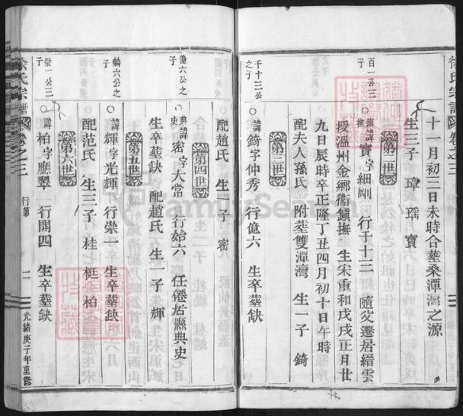 浙江省丽水市缙云县徐氏族谱-徐氏宗谱.pdf电子版预览图2