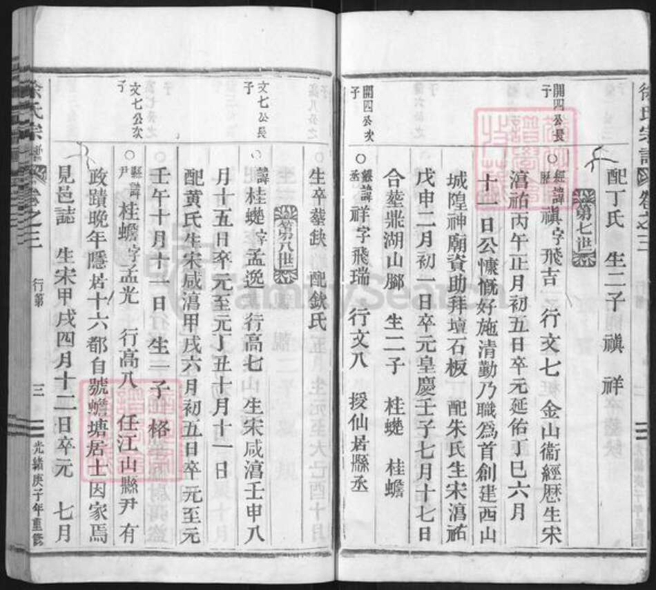 浙江省丽水市缙云县徐氏族谱-徐氏宗谱.pdf电子版预览图3