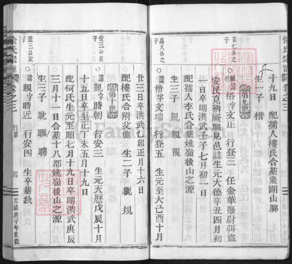 浙江省丽水市缙云县徐氏族谱-徐氏宗谱.pdf电子版预览图4