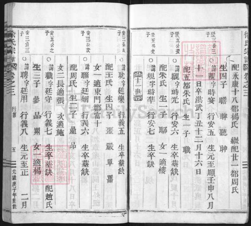 浙江省丽水市缙云县徐氏族谱-徐氏宗谱.pdf电子版预览图5