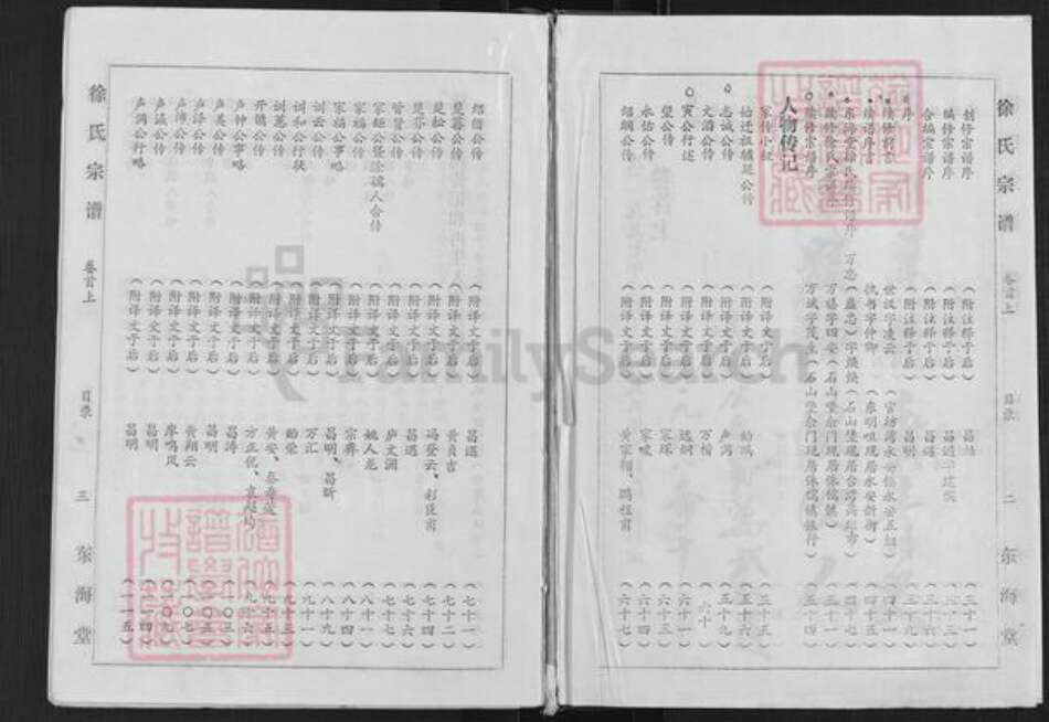 湖北省武汉市蔡甸区徐氏东海堂族谱-徐氏宗谱.pdf电子版预览图4