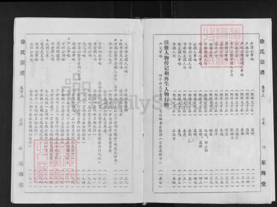 湖北省武汉市蔡甸区徐氏东海堂族谱-徐氏宗谱.pdf电子版预览图5