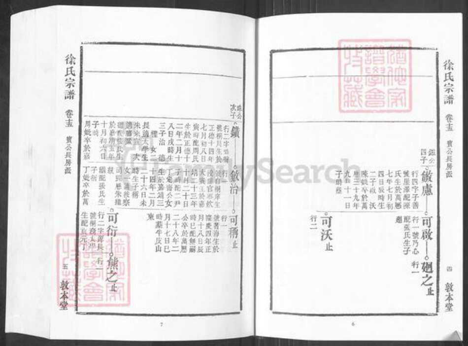 山东省枣庄市滕州市西岗镇徐氏敦本堂族谱-徐氏宗谱.pdf电子版预览图4