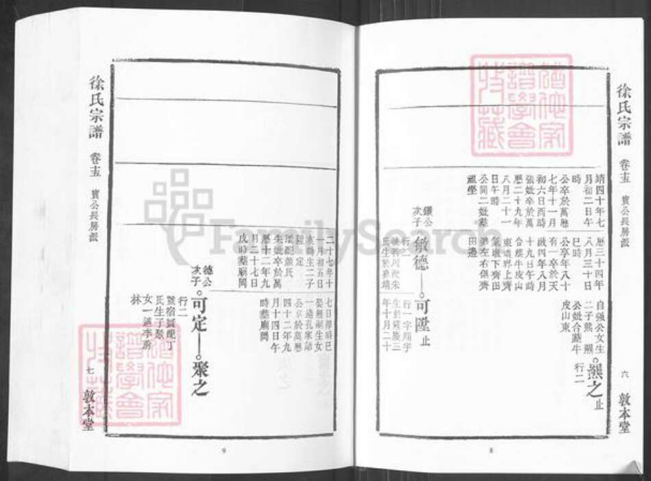 山东省枣庄市滕州市西岗镇徐氏敦本堂族谱-徐氏宗谱.pdf电子版预览图5