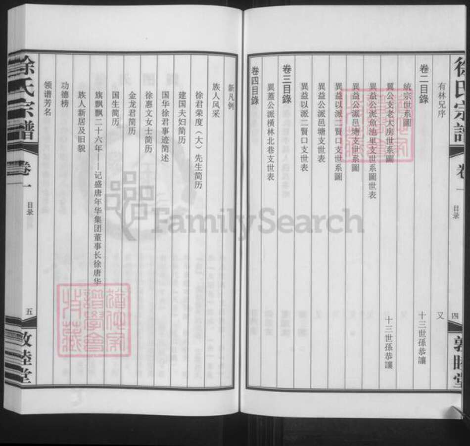 江苏省常州市武进县遥观镇徐氏敦睦堂族谱-徐氏宗谱.pdf电子版预览图4