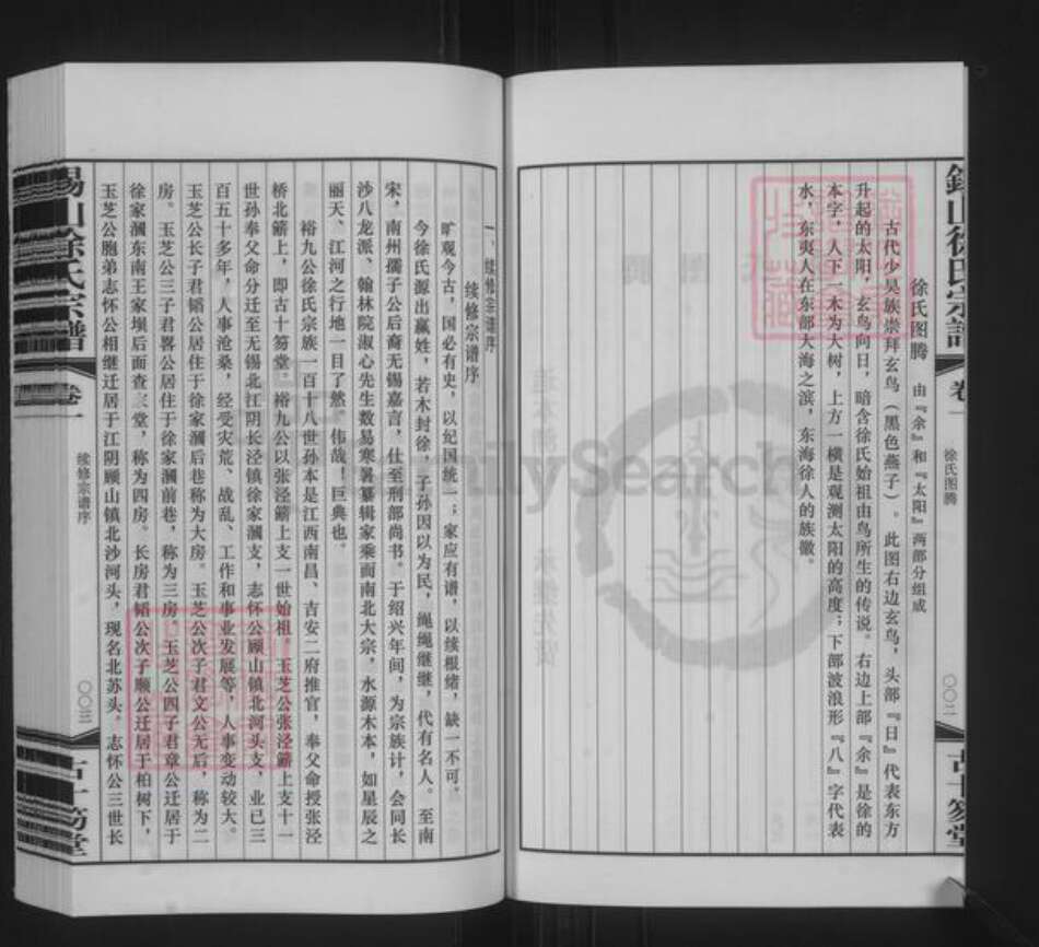 江苏省无锡市江阴市长泾镇徐氏古十笏堂族谱-锡山徐氏宗谱裕九公派.pdf电子版预览图5